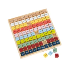 Kunterbuntes 1 x 1 „Educate“