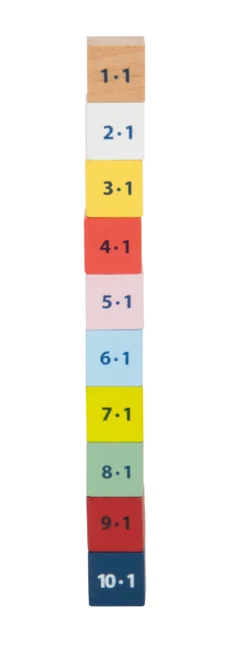 Kunterbuntes 1 x 1 „Educate“