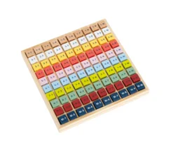 Kunterbuntes 1 x 1 „Educate“