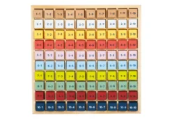 Kunterbuntes 1 x 1 „Educate“
