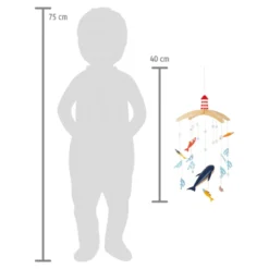 Mobile Großer Ozean