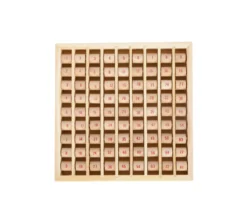 Multiplizier-Tabelle