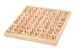 Multiplizier-Tabelle