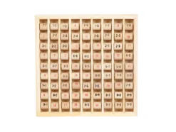 Multiplizier-Tabelle