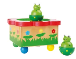 Spieluhr Froschteich
